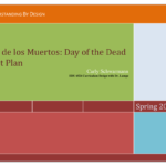 Dia De Los Muertos Day Of The Dead Unit Plan Pertaining To Dia De Los Muertos Worksheet Answers