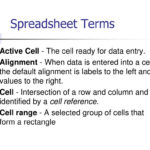 Digital Communication Systems   Ppt Download With Regard To Spreadsheet Terms