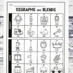 Digraph And Blend Chart  Playdough To Plato For Blends And Digraphs Worksheets