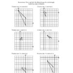 Dilations Old Version A Together With Dilations Worksheet Answers
