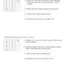 Direct And Inverse Variation Worksheet Also Direct Variation Worksheet With Answer Key