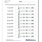 Discount Percentage Math Multiplying Percentage Formula In Maths Inside Maths Percentages Worksheets
