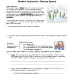 Disease Spread Gizmo Pertaining To Infectious Disease Worksheet Answer Key