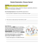 Disease Spread Simulation Worksheet Also Infectious Disease Worksheet Answer Key