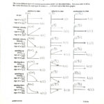 Displacement And Velocity Worksheet  Yooob With Displacement Velocity And Acceleration Worksheet Answers