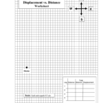 Displacement Vs Distance Worksheet For Distance And Displacement Worksheet Answers