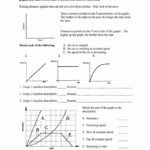 Distance Time Graphs Worksheet Answers Atomic Structure Worksheet Along With Food Web Worksheet Answers