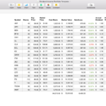 Dividend Income Portfolio Template For Apple Numbers ... Throughout Cost Basis Dividend Reinvestment Spreadsheet