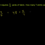 Dividing Whole Numbers  Fractions Tshirts Video  Khan Academy Together With Dividing Whole Numbers By Fractions Word Problems Worksheets