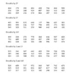 Divisibility Rules For 2 5 And 10 3 Digit Numbers A As Well As Divisibility Rules Worksheet