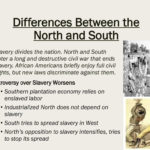Do Now Historymatters  Ppt Download Also Slavery Divides The Nation Worksheet Answers