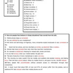 Does 'phone Separation Anxiety' Really Exist Worksheet  Free Esl Inside Kindergarten Separation Anxiety Worksheets