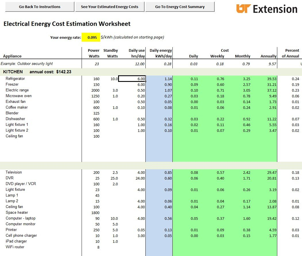 Doityourself Home Energy Audits Inside Energy Audit Worksheet