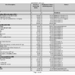 Donation Spreadsheet Goodwill And Goodwill Donation Excel As Well As Goodwill Donation Worksheet