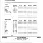 Donation Spreadsheet Goodwill Of Non Cash Charitable Contributions With Regard To Non Cash Charitable Contributions Worksheet 2016