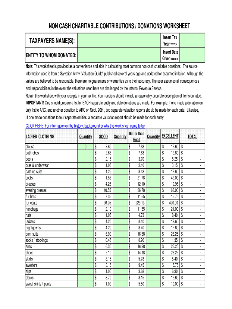 Donation Value Guide 2017 Spreadsheet  Fill Online Printable Throughout Non Cash Charitable Contributions Worksheet 2016