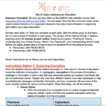 Download Curriculum  Bits N' Bytes Cybersecurity With Regard To Cyber Security Worksheet