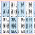 Download Free Multiplication Table Pdf  Multiplication Table And Times Tables Worksheets 1 12 Pdf