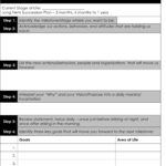 Downloadable Worksheets – Winningminds Along With Personal Training Worksheets