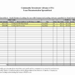 Downtime Tracking Spreadsheet Or Downtime Tracking Sheet Best 9 Best ... Throughout Downtime Tracking Spreadsheet