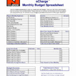 Dual Income Budget Spreadsheet Low Irregular Joint Rentalrty | Smorad As Well As Joint Expenses Spreadsheet