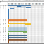 Dynamic Gantt Chart + Enhanced Weighted Average   Real Estate In Excel Pertaining To Real Estate Development Spreadsheet