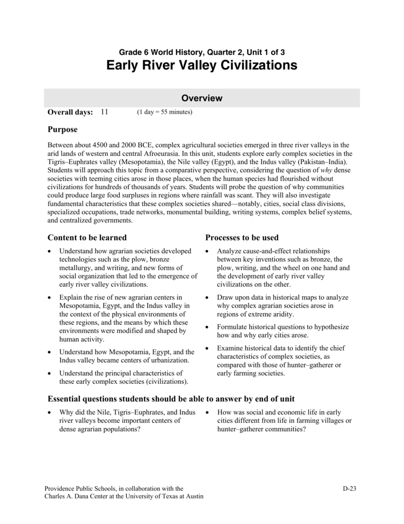 Early River Valley Civilizations With River Valley Civilizations Worksheet Answer Key