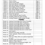Earth Science And Physical Science Worksheet  Free Esl Printable For Physical Science Worksheets