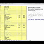 Easy Bookkeeping Software For Usa Truck Drivers / Owner Operators ... Inside Ooida Cost Per Mile Spreadsheet