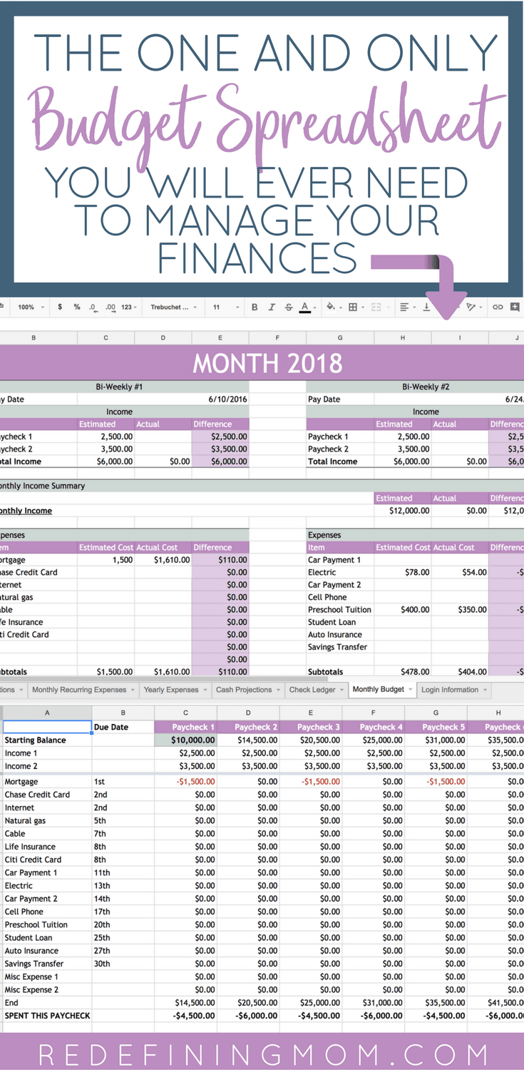 Easy Family Budget Spreadsheet As Well As Family Budget Spreadsheet