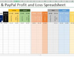 Ebay And Paypal Profit And Loss Spreadsheet Inc Fees Microsoft Excel Also Free Etsy Bookkeeping Spreadsheet