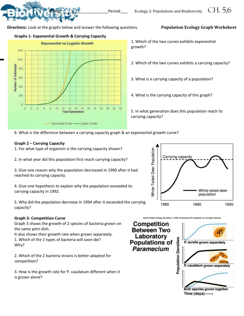 Ecology Graphs Practice Together With Population Ecology Graph Worksheet Answers