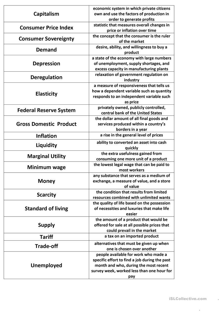 Economics Match Worksheet  Free Esl Printable Worksheets Made With Regard To Free Printable Economics Worksheets