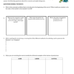 Economics Unit 2 Measuring And Managing The Economy Pertaining To Factors Of Production Worksheet Answers