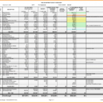 Editable Home Renovation Budget Spreadsheet Template Spreadsheet ... Intended For House Renovation Costs Spreadsheet