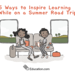 Education Blog  Education Blog With Regard To Inspired Educators Inc Worksheets Answers