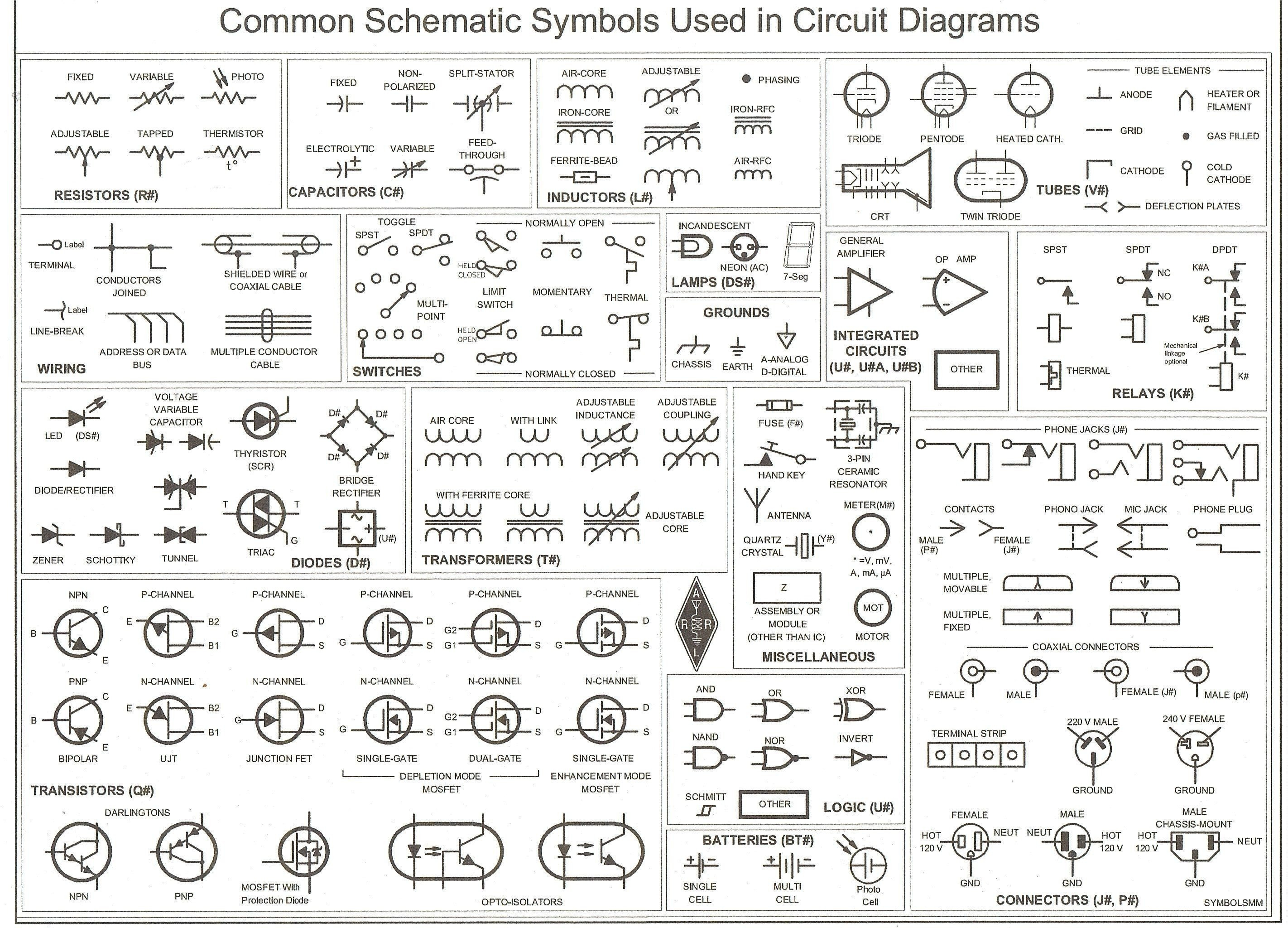 Electric Motor Circuit Diagram On Electrical Schematic Symbols Also Circuits And Symbols Worksheet