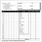 Electrical Estimating Spreadsheet Invoice Templates Template Free ... For Electrical Estimating Spreadsheet