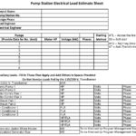 Electrical Load Estimating Sheet | Electrical Construction Sheets Regarding Electrical Engineering Excel Spreadsheets