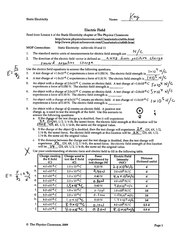 Electricfieldstrengthlinesws Intended For Physics Classroom Static Electricity Worksheet Answers