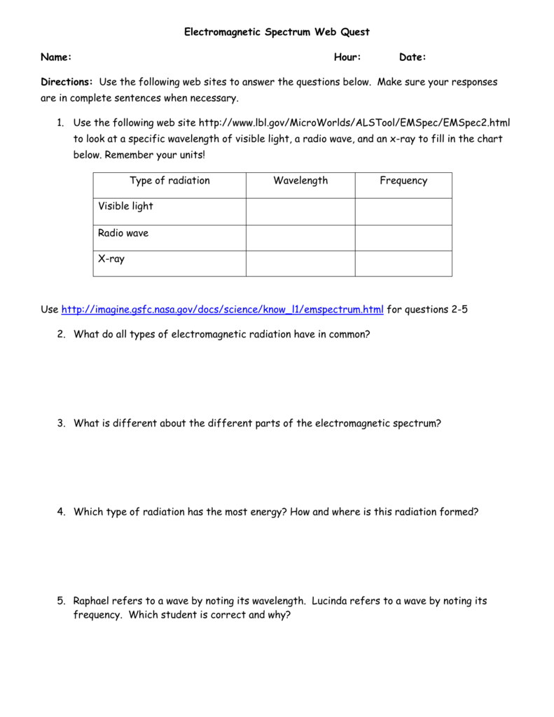 Electromagnetic Spectrum Web Quest With S9 Electromagnetic Spectrum Worksheet