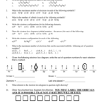 Electron Configuration And Quantum Numbers Worksheet 13 In Quantum Numbers Worksheet
