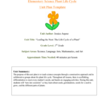 Elementary Science Plant Life Cycle Unit Plan Template Intended For Plant Life Cycle Worksheet 3Rd Grade