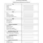 Emergency Management Plan Sample Evacuation Example Nz Te For In Emergency Plan Worksheet