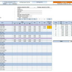 Employee Time Sheet Manager | Organized Entrepreneur | Timesheet ... As Well As Time Spreadsheet Template