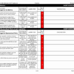 Energy Audit Report Template – Amandae Intended For Energy Audit Worksheet