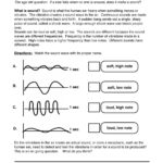 Energy Worksheets  Have Fun Teaching For Force And Motion Worksheets 2Nd Grade
