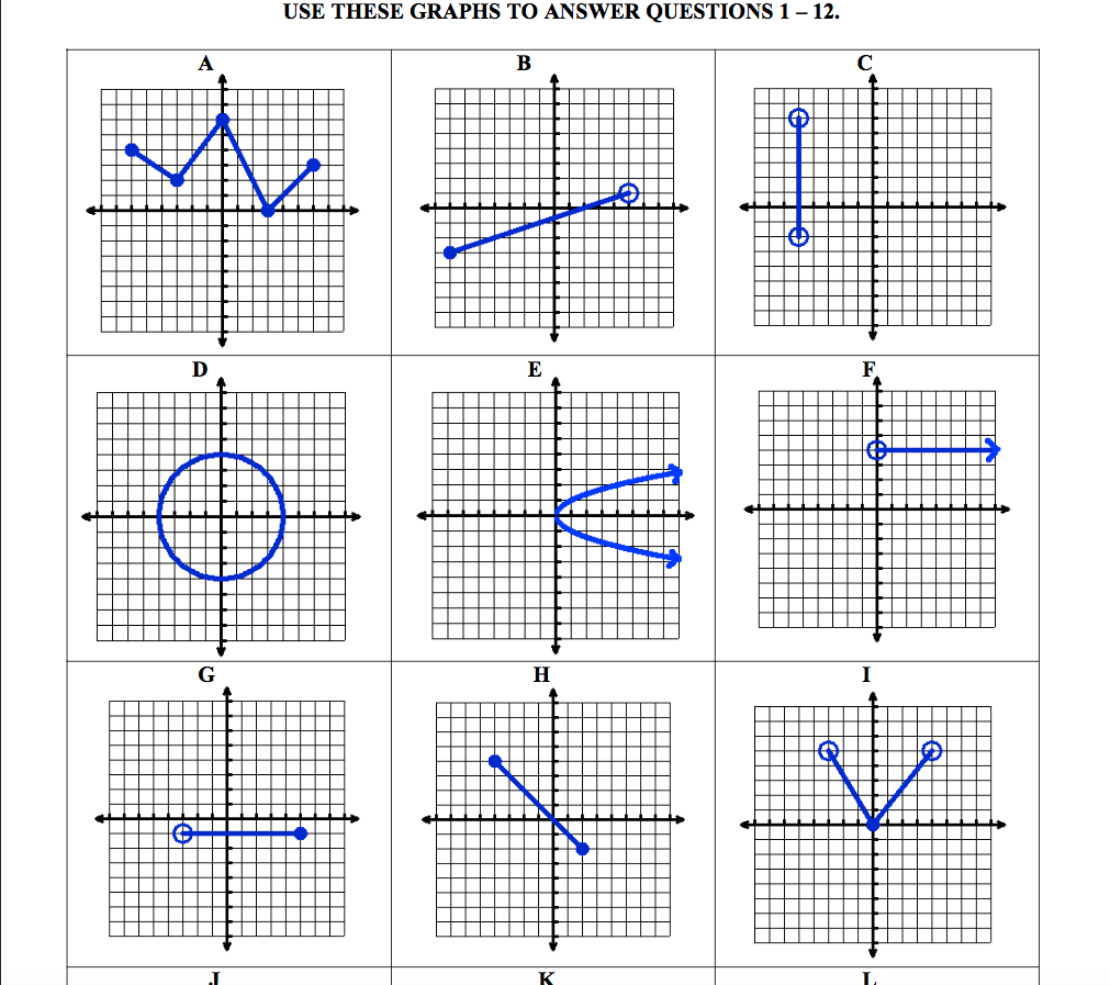Engaging Students Finding The Domain And Range Of A Function  Mean In Domain And Range Of A Function Worksheet