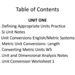 English To Si Unit Conversion Worksheet  Learning Sample For Educations As Well As Si Unit Conversion Worksheet