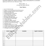 English Worksheets Connotationdenotation Worksheet And Connotation And Denotation Worksheets For Middle School